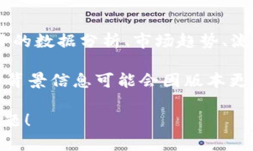 Tokenim 是一个聚焦于区块链和加密货币领域的分析工具。它通常提供有关代币（Token）以及相关项目的数据分析、市场趋势、流动性等信息。这个软件旨在帮助加密市场的动态，并为投资决策提供支持。

Tokenim 由一个团队开发，该团队通常由区块链行业的专家或有经验的开发者组成。具体的发布公司和背景信息可能会因版本更新或公司重组而变化，所以建议查看其官方网站或相关的社交媒体渠道，以获得最新的资讯和发布信息。

如果你想了解更详细的信息，比如如何使用Tokenim、它的具体功能或者用户反馈，欢迎提出更具体的问题！