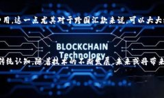 区块链电脑技术是一种新