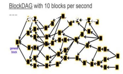 在进行数字货币转账时，确保钱包地址的正确性是至关重要的。如果你在使用Tokenim进行转账时遇到“不正确的钱包地址”的问题，下面将详细介绍可能的原因、解决方法以及一些最佳实践，帮助你避免未来的错误。

什么是Tokenim？
Tokenim是一种加密货币平台，允许用户进行代币交易和转账。随着区块链技术的普及，越来越多的人开始使用这种平台进行数字资产的管理。然而，由于很多用户在初期可能对操作不够熟悉，因此在转账过程中出现问题的几率也较高。

转账不正确钱包地址的原因
在进行代币转账时，以下一些常见原因可能会导致钱包地址不正确：
ul
    listrong地址复制错误：/strong你可能在复制粘贴钱包地址时遗漏了一些字符或者多加了空格。/li
    listrong输入格式不对：/strong不同的加密货币使用不同格式的钱包地址，如Ethereum地址以0x开头，而比特币地址可能以1或3开头。/li
    listrong区分大小写：/strong某些钱包地址是区分大小写的，因此在输入时要特别小心。/li
    listrong使用了不兼容的钱包：/strong如果你尝试将某种代币发送到不支持该代币的钱包，这也会导致转账失败。/li
/ul

如何解决转账不正确的问题
如果你的转账出现了不正确的钱包地址提示，先别慌！按照以下步骤检查和解决问题：
ol
    listrong确认输入：/strong重新查看你输入的地址，确保没有任何拼写错误、遗漏或多余的字符。/li
    listrong检查格式：/strong核实该地址是否符合所使用的加密货币的钱包地址格式。确保没有格式上的错误。/li
    listrong尝试手动输入：/strong有时候，复制粘贴可能会引入不必要的空格或字符。尝试手动输入地址，确保其准确。/li
    listrong使用地址验证工具：/strong一些在线工具可以帮助你验证钱包地址的有效性，使用这样的工具可以进一步降低风险。/li
/ol

最佳实践：如何避免未来的错误
为了避免未来再次出现转账不正确的问题，可以遵循以下最佳实践：
ul
    listrong确认收款方：/strong在转账前，与你的收款方确认其钱包地址的准确性。特别是在进行大额转账时，更应仔细核对。/li
    listrong小额试探：/strong如果你在转账一个新的或不熟悉的钱包地址，建议先以小额进行试探，确认无误后在转账大额资金。/li
    listrong定期备份：/strong确保你的钱包地址和私钥都得到妥善备份，这样在意外情况下也能保护你的资产。/li
    listrong学习相关知识：/strong随着区块链技术的发展，了解更多关于不同加密货币和其钱包的知识将帮助你更好地管理自己的资产。/li
/ul

总结
在数字货币的世界中，钱包地址的准确性至关重要。无论是通过Tokenim还是其他交易平台，了解如何正确处理钱包地址，可以帮助你避免不必要的损失。说真的，每一步都要小心，特别是在涉及资产转移时。牢记这些小提示，确保你的转账顺利进行！此外，随着你对这一领域的了解加深，未来的交易都会变得更加简单、顺畅。希望这些信息能够对你有所帮助！

Tokenim, 钱包地址错误, 数字货币转账/guanjianci
Tokenim转账指南：专家揭秘解决不正确钱包地址的独家秘诀