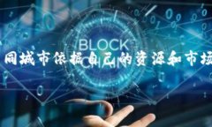 区块链技术近年来在全球