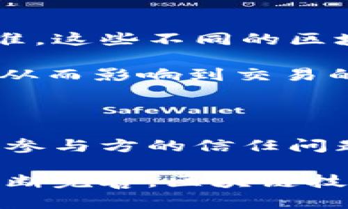 区块链贸易融资是当前金融科技领域的一个热点话题，它为传统的贸易融资模式带来了新的机遇和挑战。然而，在推广和应用的过程中，区块链技术在贸易融资方面依然面临诸多难题。下面，我们将详细分析这些难题以及可能的解决方案。

一、区块链技术本身的局限性

首先，尽管区块链在数据透明性和安全性方面表现优异，但其技术本身也存在一定的局限性。例如，公共区块链的交易速度往往较慢，处理能力有限。这对于需要快速完成交易的贸易融资来说，无疑是一个瓶颈。

再者，区块链的可扩展性问题也困扰着众多企业。很多区块链网络在用户数量急剧增加时，可能会出现性能下降，从而影响到交易的效率。想象一下，一个大型国际交易，涉及到的参与方众多，如果区块链无法处理这么大的数据量，交易就可能陷入不顺畅的境地。

二、法律和合规挑战

区块链技术也面临着法律和合规性的问题。各国对区块链的法律法规并不统一，有些国家甚至对其采取了限制或禁令。当涉及到跨国贸易时，如何确保遵循不同国家的法律法规是一大挑战。

尤其是在涉及金融监管的领域，区块链金融产品可能会被视为金融工具，这就需要申请相关的许可证。如果没有合适的法律框架，很多企业可能会因为缺乏合规性而不敢使用区块链技术，使得贸易融资的过程变得更加复杂。

三、参与方的信任问题

我们都知道，信任是贸易融资的基石。在传统的融资模式中，银行和金融机构扮演着信任的角色，而在区块链上，参与方之间的信任建立往往更加复杂。尽管区块链具有数据不可篡改的性质，但如果参与方的信誉得不到保障，整个系统也难以顺利运转。

尤其是当参与方信息不对称时，比如，某些小企业可能没有足够的信用记录，金融机构就可能无法判断其信用worthiness，从而导致融资的困难。这种情况下，即使有区块链技术的保障，如果没有足够的信任，交易也难以达成。

四、技术接受度和教育问题

说真的，区块链技术虽然响亮，但它依旧是一个相对较新的概念。许多企业，尤其是中小型企业，可能对于区块链的认识和接受度都不高。在贸易融资的场景中，这无疑造成了不小的障碍。

尤其是在一些保守的行业，如农业、制造业等，很多企业对于新技术的接受往往比较慢，甚至会对其产生抵触情绪。这就需要金融服务提供者进行持续的教育和培训，让客户了解区块链技术如何能极大地提升他们的融资效率。

五、数据隐私与安全

虽然区块链提供了很好的数据安全保障，但在某些情况下，数据隐私问题依然令人担忧。在贸易融资中，涉及到多方数据共享，如何确保商业机密和敏感数据不会被泄露，就成了一个需要解决的问题。

例如，假设一家企业在区块链上进行了融资交易，涉及到的价格、数量等数据都是极其重要的信息，这些信息一旦被竞争对手知悉，可能会对企业造成重大损失。因此，如何平衡数据的共享与隐私保护成为了亟待处理的问题。

六、基础设施的建设

此外，区块链贸易融资的成功实施还依赖于基础设施的建设。这包括区块链网络的基础设备，数据存储的安全性，以及用户接入的便捷性等等。如果基础设施不够完善，无论技术多么先进，都将难以发挥其应有的价值。

对于一些发展中国家来说，基础设施建设的资金和技术短缺尤为突出。在这样的条件下，区块链的应用能否顺利推广将会受到严重制约。因此，各国政府以及金融机构需要重视对区块链基础设施的投资和建设，以促进贸易融资的发展。

七、缺乏行业标准及互操作性

最后，缺乏行业标准也是区块链贸易融资的一个主要难题。目前，各大企业和机构纷纷研发各自的区块链应用，但由于缺乏统一的标准，这些不同的区块链往往无法实现互操作性。

例如，假设一家银行使用A公司的区块链进行融资，而另一家企业则使用B公司的区块链。这两者之间很可能就无法实现信息的互通，从而影响到交易的效率和流畅度。这就要求行业内的合作与标准化，来提升区块链技术在贸易融资中的应用效果。

总结

区块链贸易融资的确为我们打开了一扇新的大门，但与此同时，它的挑战也是显而易见的。无论是技术的局限性，法律的合规性，还是参与方的信任问题，都是需要我们认真对待的课题。而在这个过程中，技术接受度、数据安全、基础设施建设以及行业标准化也将起到至关重要的作用。

总而言之，尽管面对诸多难题，我们依然可以看见区块链在贸易融资领域的希望与未来。只要我们积极探索、不断创新，并在实践中不断完善，区块链技术必将在贸易融资中发挥其巨大的潜力。