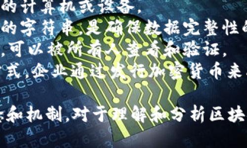 区块链产业的关键词有很多，以下是一些重要的关键词，帮助你更好地理解和研究这一领域：

1. **去中心化**：指区块链的核心特性，即不依赖于中心权威，用户可以直接进行交易和交流。
2. **智能合约**：自执行的合同，条款以代码形式写在区块链上，能自动执行。
3. **加密货币**：如比特币、以太坊等，使用密码学技术保证交易安全和用户隐私。
4. **分布式账本**：区块链就是一种分布式账本，所有参与者都有一份完整的交易记录。
5. **矿工**：参与验证和记录交易的用户，通过挖矿获得区块链网络的奖励。
6. **共识机制**：保证网络中的所有节点对交易有效性达成一致的协议，如工作量证明（PoW）、权益证明（PoS）等。
7. **节点**：参与区块链网络并维护账本的计算机或设备。
8. **哈希**：用于将信息转化为固定长度的字符串，是确保数据完整性的关键。
9. **链上数据**：在区块链上记录的数据，可以被所有人查看和验证。
10. **ICO（首次代币发行）**：一种筹资方式，企业通过发行加密货币来融资。

这些关键词涵盖了区块链产业的基本概念和机制，对于理解和分析区块链的运作和应用具有重要意义。