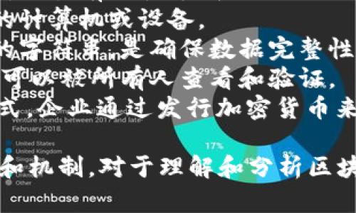 区块链产业的关键词有很多，以下是一些重要的关键词，帮助你更好地理解和研究这一领域：

1. **去中心化**：指区块链的核心特性，即不依赖于中心权威，用户可以直接进行交易和交流。
2. **智能合约**：自执行的合同，条款以代码形式写在区块链上，能自动执行。
3. **加密货币**：如比特币、以太坊等，使用密码学技术保证交易安全和用户隐私。
4. **分布式账本**：区块链就是一种分布式账本，所有参与者都有一份完整的交易记录。
5. **矿工**：参与验证和记录交易的用户，通过挖矿获得区块链网络的奖励。
6. **共识机制**：保证网络中的所有节点对交易有效性达成一致的协议，如工作量证明（PoW）、权益证明（PoS）等。
7. **节点**：参与区块链网络并维护账本的计算机或设备。
8. **哈希**：用于将信息转化为固定长度的字符串，是确保数据完整性的关键。
9. **链上数据**：在区块链上记录的数据，可以被所有人查看和验证。
10. **ICO（首次代币发行）**：一种筹资方式，企业通过发行加密货币来融资。

这些关键词涵盖了区块链产业的基本概念和机制，对于理解和分析区块链的运作和应用具有重要意义。