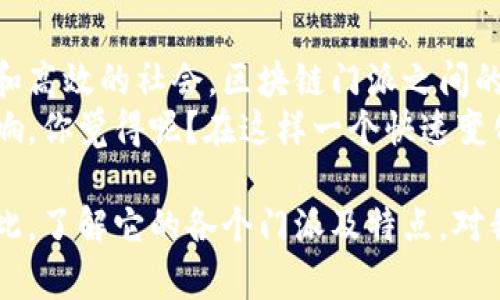 区块链技术的发展迅速，已经衍生出了多种“门派”，每个门派都有其独特的特点和应用场景。以下是一些主要的区块链门派及其特点。

1. 公有链 (Public Blockchain)
公有链是最为知名的区块链类型，任何人都可以参与到网络中，验证交易或创建新的区块。比特币和以太坊就是公有链的代表。
公有链的特点包括：开放性和去中心化。用户能够自由访问网络，不需信任任何中心化的管理机构。这样的设计既提升了透明度，也降低了被操控的风险。
不过，公有链在扩展性和交易速度上可能会面临挑战，因为每个节点都需验证所有交易，这在高并发情况下会变得很慢。

2. 私有链 (Private Blockchain)
私有链与公有链相对，主要由单一组织或机构管理，只有经过授权的用户才能参与。这种类型的链通常用在企业内部，处理需要隐私保护的数据。
私有链的优点在于，其高效性和灵活性，能够根据企业的需求进行定制。由于只有特定的节点会参与交易的验证，因此交易速度往往更快。
不过，私有链的去中心化特性相对较弱，因为它依赖于单一的组织或管理者，同时它的透明度也有所降低。

3. 联盟链 (Consortium Blockchain)
联盟链是介于公有链与私有链之间的一种形式。它由多个组织共同管理，并且只有特定的用户才能访问。在金融、医疗等行业，联盟链被广泛应用，用于实现不同参与方之间的信任。
其优势在于各个参与方可以共享成本和资源，提升了整体的效率。同时，联盟链也保留了一定的去中心化特性，减少了单点故障的风险。
然而，联盟链仍然需要参与方之间的良好协作与信任，才能充分发挥其优势。

4. 侧链 (Sidechain)
侧链是一种新兴的区块链技术，允许资产在主链和侧链之间转移，侧链可以有不同的规则和共识机制。这为主链提供了更大的灵活性和扩展性。
侧链的特点包括：在一定程度上减少主链的交易负担，同时允许在侧链上进行快速的实验和创新。
不过，侧链与主链之间的安全性可能会成为一个问题，特别是在资产转移时，如何确保安全和有效是一个挑战。

5. 跨链 (Cross-chain)
跨链技术旨在实现不同区块链之间的互操作性，使得用户能够在不同的区块链之间传输资产或信息。这为区块链的生态系统带来了更多的关联性。
其主要优势在于能使不同区块链独立发展，同时又能够相互协作，提升整个生态的价值和效率。
然而，跨链技术仍在发展中，如何确保不同链之间的安全和共识是目前需要解决的重要问题。

6. 合约链 (Contract-based Blockchain)
合约链主要是指以智能合约为核心的区块链，如以太坊。智能合约是自动执行、控制或文档相关法律事件和行动的计算机程序。
合约链的特点则在于其自动化和自执行的智能合约，可以大大减少人为干预，提高交易的效率和安全性。
不过，智能合约的逻辑复杂，如果发生漏洞，可能会造成巨大的损失，这也是合约链需要关注的风险。

总结
区块链的不同门派各自有其特点和适用场景。在选择某一类型的区块链时，需要考虑具体应用场景、需求和预期的效果。无论是公有链的透明性，还是私有链的高效性，亦或是联盟链的合作性，它们都在推动着区块链技术的发展。
未来，随着技术的不断成熟，可能会有更多新兴的区块链门派出现，而我们需要不断学习和适应这些变化。

区块链与我们生活的联系
当我们聊到区块链的时候，很多时候会认为它只与金融相关。其实，区块链已经渗透到了生活的方方面面。从供应链管理、医疗数据存储，到艺术品的真伪认证，区块链的应用范围非常广泛。
说真的，想象一下，如果我们能通过区块链有效追踪每一件商品的来源，消费者在购物时就能更有信心，这不仅能提升购物体验，更能在某种程度上避免食品安全等问题。
在医疗行业，区块链的应用同样令人期待。患者的医疗记录可以安全地存储在区块链上，医生能够不受地域限制地访问这些重要信息，真正实现跨医院之间的协作。

未来展望
随着区块链技术的不断发展和应用场景的增加，我们有理由相信，未来的世界将是一个更加去中心化和高效的社会。区块链门派之间的创新与合作也将为我们带来更多的发展机遇。
也许在不久的将来，我们不仅能看到区块链技术的进步，更能实际感受到它给我们生活带来的深远影响。你觉得呢？在这样一个快速变化的时代，掌握这些知识真的很重要！ 

区块链是一项日新月异的技术，它正以惊人的速度改变着我们的生活方式和许多行业的运作模式。因此，了解它的各个门派及特点，对我们未来的学习和工作都具有重要意义。在这个技术驱动的时代，拥抱变化，才能站在时代的潮流之巅。