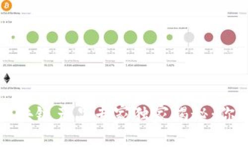 2023年高性能区块链产品专家独家揭秘：你不可错过的秘诀！