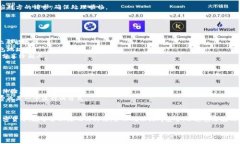 没问题，以下是关于Toke