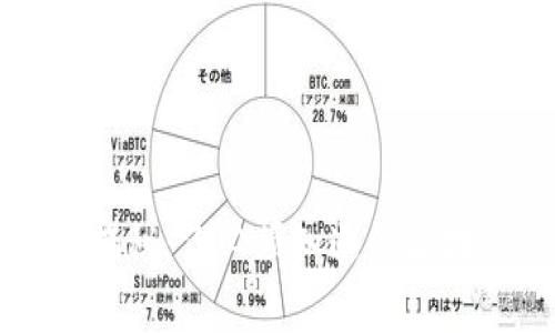 区块链专家独家揭秘：你必须知道的区块链证明类型秘诀