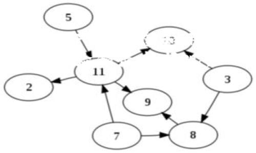关于“tokentokenim”钱包的使用情况，我目前没有最新的数据或动态，因为我的信息更新到2023年10月。不过，通常关于任何特定数字钱包或加密货币钱包的使用情况，您可以通过以下方式来获取信息：

1. **官方网站**：访问tokentokenim的官方网站，查看是否有官方公告或更新信息。
2. **社交媒体渠道**：关注他们的Twitter、Telegram等社交媒体，通常这些渠道会提供最新的产品动态和用户反馈。
3. **社区论坛**：很多时候，用户在社区论坛（如Reddit、Bitcointalk等）中会分享他们的使用体验和最新情况。
4. **新闻平台**：有些加密货币新闻网站会发布关于特定区块链钱包的更新和分析。

如果您想了解更多关于如何安全地使用数字钱包的信息或其他具体问题，随时可以问我！