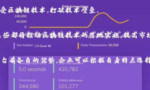 股权区块链系统是近年来兴起的一种新技术，旨在通过区块链的去中心化和透明性来改进传统的股权管理和交易方式。目前市场上已经出现了多个不同的股权区块链系统，各具特色，旨在满足不同用户的需求。下面我将为你介绍一些主要的股权区块链系统及其特点，并探讨它们在实际应用中的表现。

1. 股权区块链系统的定义
股权区块链系统是指基于区块链技术构建的，用于管理企业股权及其交易的数字平台。这些系统通常提供股权发行、转让、登记、清算和分红等功能。由于区块链的不可篡改性和透明性，这些系统能够大幅提升股权管理的安全性和效率。

2. 主要的股权区块链系统
下面是一些在市场上较为知名的股权区块链系统，它们的特点和适用场景各不相同，你可以根据自己的需求进行选择。

2.1. Ethereum（以太坊）
以太坊是一个开源的区块链平台，允许开发者构建去中心化应用程序（DApps）并发行加密货币。它广泛应用于股权区块链系统，因为其支持智能合约功能，能够实现自动化的股权交易和管理。
以太坊的优势在于其庞大的开发者社区和丰富的资源，这意味着你可以找到大量的现成工具和平台，例如Token Mint和Securitize，帮助你快速搭建自己的股权管理系统。

2.2. NEO（小蚁）
NEO是被称作“中国的以太坊”的区块链项目，旨在促进数字资产和智能经济的发展。NEO特别关注于股权的数字化管理支持，并提供标准化的资产发行和管理框架。
NEO的优势是支持多种编程语言，能够吸引更多开发者参与进来。其资产管理的简化流程和高效率，常常让企业倍感舒心。

2.3. Hyperledger Fabric
Hyperledger Fabric是一个由Linux基金会支持的开源区块链框架，专注于企业级解决方案。这一框架允许企业根据自身需求定制区块链，广泛应用于金融服务、供应链和股权管理等领域。
它的优势在于支持私有链的构建，这意味着企业可以对参与者进行控制，有效保护商业机密。因此，对于希望保持数据隐私和安全的企业来说，Hyperledger Fabric是个不错的选择。

2.4. Chainlink
Chainlink是一个去中心化的预言机网络，可以安全地连接智能合约与外部数据源。通过Chainlink，股权区块链系统可以实现更复杂的智能合约功能，如基于市场数据自动触发股权转让等。
如果你的股权系统需要依据外部数据作出决策，比如根据市场变化调整股价的机制，Chainlink无疑是一个强有力的工具。

3. 股权区块链系统的应用场景
股权区块链系统的应用场景非常广泛，不同的企业可以根据自己的需求来选择合适的系统。以下是一些主要的应用场景。

3.1. 初创企业融资
初创企业往往面临融资困难，而股权区块链系统可以通过发行数字化的股份来降低融资门槛。企业可以在区块链上直接面向投资者发行代币，省去繁杂的中介机构，提升融资效率。
比如一些初创公司利用以太坊平台发起ICO（首次代币发行），通过数字资产吸引投资者，这种模式在过去几年中已经证明了其有效性。

3.2. 股权流转管理
在股权流转的过程中，传统的管理方式往往繁琐且容易出错。而股权区块链系统提供了一个透明的记录机制，确保每一笔交易都能被追踪和验证。
例如，通过构建在以太坊上的智能合约，企业可以设定股东转让股权的条件，自动执行转让过程，这样既提升了效率又增加了安全性。

3.3. 股东权益保障
使用股权区块链系统，股东权益能够在区块链上得到有效保障。每个股东持有的股份和所享有的权益都能在链上清晰记录，避免了信息不对称带来的争议。
在股东会议上，利用区块链技术可以方便地进行表决和决策，使每位股东的声音都能得到重视，提升公司治理结构的透明度。

4. 股权区块链系统的未来趋势
随着区块链技术的不断发展和成熟，股权区块链系统的未来也将迎来更多机遇。以下是一些趋势，值得企业关注。

4.1. 日益成熟的监管框架
在区块链技术逐渐获得认可的同时，各国政府也开始建立相关的监管框架。这将为股权区块链系统的合法性和安全性提供保障，吸引更多的企业和投资者参与。

4.2. 界面友好的用户体验
为了吸引更多的用户，股权区块链系统将不断用户界面和操作流程，让普通用户也能轻松上手。友好的设计将促进大众理解和接受区块链技术，打破技术壁垒。

4.3. 更广泛的应用场景
除了针对初创企业的股权募集，股权区块链系统将扩展到更多企业级应用，包括成熟企业的股权管理、跨国公司的股权协作等。这些都将推动区块链技术的落地实施，提高市场运行效率。

5. 总结
股权区块链系统正在逐步改变传统的股权管理方式，为企业提供了更安全、高效的解决方案。从以太坊到Hyperledger，不同的平台有各自的优势，企业可以根据自身特点选择合适的系统。随着技术的不断进步和监管体系的完善，股权区块链的应用前景非常广阔，你准备好参与这个变革了吗？

专家揭秘：2023年最值得关注的股权区块链系统独家揭秘！