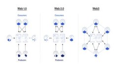杭州区块链培训班推荐，