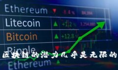 区块链技术正在迅速发展