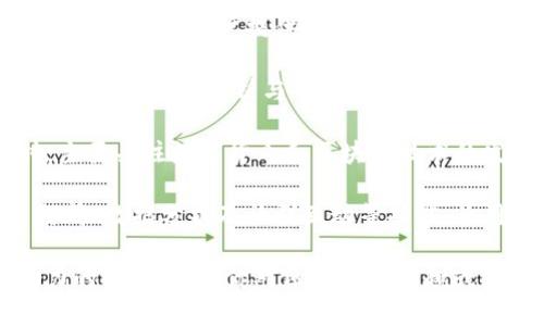 国内区块链媒体有很多，它们涵盖了区块链技术、行业动态、市场分析、政策解读等各个方面。以下是一些比较知名和受欢迎的国内区块链媒体：

1. **巴比特**：作为中国最早的区块链媒体之一，巴比特关注区块链技术、数字货币和行业发展，提供最新的新闻和深度分析。

2. **链闻**：链闻专注于区块链行业的新闻报道和分析，提供最新的市场动态、项目评测和行业趋势。

3. **金色财经**：金色财经提供区块链新闻、行情分析、区块链项目介绍等内容，是一个综合性的区块链媒体平台。

4. **玩币之家**：这个平台除了有新闻报道外，还提供了丰富的投资指导、市场分析和知识普及类文章。

5. **巴比特资讯**：这是巴比特旗下的一个资讯平台，专门针对数字货币交易所、项目动态等消息提供快速报道。

6. **CoinDesk中文网**：CoinDesk是国际知名的区块链媒体，其中文网为国内用户提供全球区块链及加密货币的最新资讯。

7. **火星财经**：火星财经是一个专注于区块链领域的媒体，为用户提供最新项目、市场行情和行业深度分析。

8. **区块链铅笔**：这个平台的特色在于其对区块链项目的深入分析与研究，适合对技术细节有兴趣的读者。

9. **Crypto188**：这个媒体较新，但内容更新及时，主要关注数字货币和区块链技术的发展。

10. **币世界**：币世界除了提供新闻外，还包含了行情、数据分析及社群互动等功能，为用户提供全面的信息服务。

以上提到的这些媒体都是在区块链领域相对有影响力的平台，如果你对区块链有兴趣或者想要了解行业动态，可以关注它们。