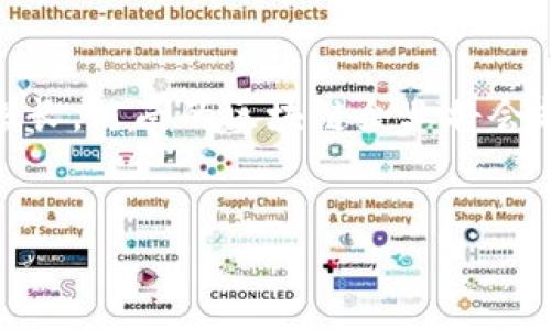 河南区块链企业全景盘点

近年来，随着区块链技术的迅速发展，河南省也逐渐成为了这一新兴行业的热土。政策的支持、人才的集聚以及市场的需求，使得区块链企业在河南如雨后春笋般涌现。那么，河南区块链产品有哪些企业呢？让我们一起来看看。

1. 河南链家科技有限公司

链家科技专注于区块链在房地产领域的应用，致力于通过区块链技术实现房产交易的透明化和安全化。说真的，他们的系统不仅提高了交易效率，还有效防止了交易中的欺诈行为，真是房地产行业的一大助力。

2. 河南链信科技有限公司

这家公司在区块链金融产品方面的探索尤为突出，主要开发基于区块链的资产管理和融资解决方案。他们的理念就是让任何人在理财时都能感受到区块链的便捷与透明。你懂的，金融市场的透明化绝对能够增加大家的信任感。

3. 河南智能链科技有限公司

智能链致力于智能合约的研究与应用。他们的团队由经验丰富的开发者和学者组成，专注于将智能合约技术应用于实际业务场景，比如电子商务和供应链管理。这样一来，合同的执行就不再是人力的错误，而是高效的代码执行。

4. 河南区块链创新研究院

这是一家集研究、开发、应用于一体的综合性机构，致力于推动区块链技术在河南的普及与应用。他们定期举办行业峰会和技术交流会，为区块链从业者提供了一个良好的交流平台，为更多的企业提供了技术支持。

5. 河南数字资产交易所

在数字经济时代，资产交易所越来越受到大家的关注。河南数字资产交易所为区块链项目提供了一个交易平台，吸引了很多优秀的区块链项目入驻。从这个角度来看，他们将河南的区块链生态体系拼图又补上了一块重要部分。

6. 河南可信链科技有限公司

这家公司聚焦于区块链的可信应用，开发了多款基于区块链的身份认证和电子签名产品。这种应用在政务服务、金融服务等领域都有很大的市场需求，不仅提高了效率，还降低了企业的风险。

7. 河南区块链产业技术创新战略联盟

虽然不算是一家企业，但这个联盟在推动河南区块链产业的发展上扮演了重要的角色。他们通过牵头组织行业标准制定、技术合作、资源整合，大大促进了河南区块链产业的整体发展。

结语

总的来说，河南的区块链企业虽然数量不少，但在全国的区块链生态中，仍然处于上升阶段。未来，随着政策进一步的支持和市场需求的增长，河南的区块链企业将会越来越多，各类产品和服务也会更加丰富。希望大家能够关注这些优秀的企业，它们将引领我们走进一个更加便捷、高效的区块链新时代。

区块链, 河南, 企业/guanjianci
河南区块链企业全景盘点：专家独家揭秘，带你了解河南区块链产品的秘密