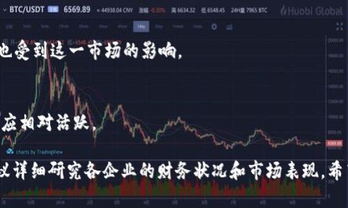 在区块链和前端技术领域，许多公司与股票相关。以下是一些比较知名的公司和他们在区块链相关领域的股票：

### 1. 微软（Microsoft, MSFT）
微软在云计算和区块链技术方面都有着显著的投入。其Azure平台提供的区块链服务，为企业用户提供解决方案。尽管微软并不是专门的区块链公司，然而它在该领域的影响力不可忽视。

### 2. 英伟达（NVIDIA, NVDA）
英伟达不仅仅是图形处理领域的领导者，其GPU也被广泛用于加密货币挖矿。其股票受到了区块链和加密货币市场波动的影响，因此也陷入了投资者的关注。

### 3. Coinbase（COIN）
作为知名的加密货币交易所，Coinbase的股票在股票市场上十分活跃。它专注于为用户提供一个安全和便捷的平台来交易各种数字货币。

### 4. 区块链科技（Blockchain Technologies, OTC: BTCS）
这是专注于区块链技术和加密货币的公司。它涉及到的领域包括加密数字资产的存储和交易。

### 5. Riot Blockchain（RIOT）
Riot Blockchain专注于加密货币挖矿，与区块链技术息息相关。他们的股票在区块链和加密货币市场的变化中也受到了极大的关注。

### 6. Marathon Digital Holdings（MARA）
另一家专注于比特币挖矿和区块链技术的公司。作为纯粹的区块链公司，Marathon的股票也受到市场的密切关注。

### 7. Square（现名Block, Inc., SQ）
Square是一家数字支付公司，其创始人Jack Dorsey对比特币非常感兴趣。该公司通过其Cash App提供比特币交易服务。

### 8. Advanced Micro Devices（AMD, AMD）
类似于英伟达，AMD的GPU也被广泛应用于加密货币挖矿，因此其股价也受到这一市场的影响。

### 9. Bitfarms（BITF）
Bitfarms专注于比特币挖矿和区块链基础设施的发展，其股票市场反应相对活跃。

这些公司都在不同程度上参与到了区块链技术的应用中，投资之前建议详细研究各企业的财务状况和市场表现。希望这对你有所帮助！
