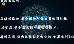 在Tokenim（或其他类似区块