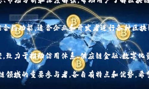 在国内，区块链技术的应用与发展受到越来越多的关注，许多平台涌现出来，提供各种区块链相关的服务。下面是一些知名的国内区块链平台，供你参考：

1. 火币网
火币网是中国最大的数字货币交易平台之一，成立于2013年。平台提供比特币、以太坊等多种数字资产的交易服务，并且拥有完善的安全保障体系。用户可以在火币网上进行现货交易、合约交易以及其他金融衍生品交易。

2. OKEx
OKEx同样是一家大型的数字货币交易所，成立于2017年。它不仅支持现货交易，还提供合约、期权等多种交易工具。OKEx在全球范围内拥有大量用户，以其多样化的产品和较高的流动性受到广泛欢迎。

3. Binance（币安）
虽然币安总部位于马耳他，但其在中国的用户群体非常庞大。币安以其函数多样化、高流动性和优质的用户体验著称，提供多种数字货币的交易服务，还推出了自己的BNB币，进一步扩展了其生态系统。

4. 新链
新链是一个致力于为企业提供区块链应用解决方案的平台，其主要业务包括数字资产管理、供应链金融、数据安全等。新链注重与传统行业的结合，推动区块链技术的实际应用落地。

5. 硬币圈（CoinCircle）
硬币圈是一个致力于区块链技术和产业发展的综合性平台，涵盖了投资、交易、资讯、社群等多个方面，力求为用户提供全面的区块链服务。

6. 链闻ChainNews
链闻ChainNews是一个专注于区块链和数字货币领域的资讯平台，提供最新的行业动态、市场分析和深度解读，帮助用户了解区块链技术及其应用的发展趋势。

7. 量子链（Qtum）
量子链是一个基于区块链技术的智能合约平台，融合了比特币的稳定性和以太坊的智能合约功能，适合企业和开发者进行各种区块链应用的开发和部署。

8. 蚂蚁区块链
作为阿里巴巴集团的一部分，蚂蚁区块链专注于为商业和社会提供区块链技术解决方案，致力于推动信用体系、供应链金融、数字化资产等领域的创新。

区块链作为一种颠覆性的技术，正在逐渐渗透到各个行业，以上这些平台都是国内区块链领域的重要参与者，各自有特点和优势。希望能对你有所帮助！如果你有更多关于区块链的问题，随时可以问我。