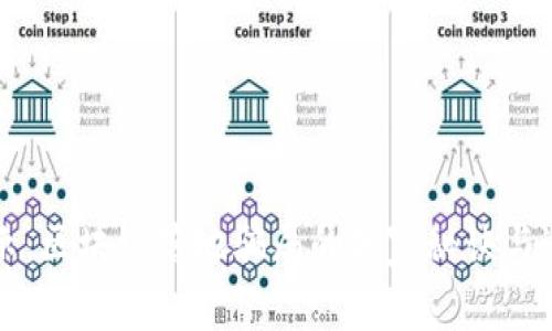 专家揭示：区块链落地骗局的独家秘诀与避坑指南