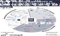 您提到的“tokenim”可能是