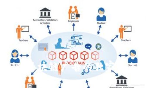 专家揭秘：区块链广告的独家角色和秘诀