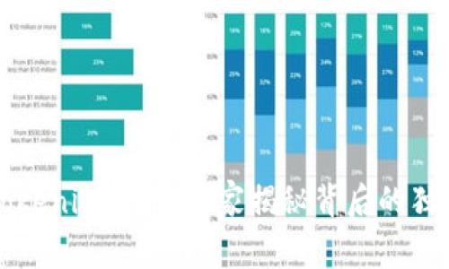 解密Tokenim雅币：专家揭秘背后的独家秘诀