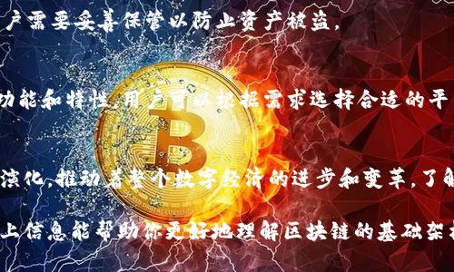 区块链技术作为当前数字经济的重要基础，已经被广泛应用于各种行业。区块链的组成部分可以理解为其结构和运行机制。以下是区块链的几个关键组成部分，帮助更好地理解这一复杂的技术。

### 1. 区块（Block）
区块是区块链的基本组成单位，里面包含了一定数量的交易记录。每个区块不仅储存了交易信息，还包括了前一区块的哈希值，从而确保了区块链中各个区块之间的关联。这种链式结构使得任何对过往数据的修改都会影响到后续所有的区块，增强了系统的安全性和透明度。

### 2. 链（Chain）
链是将多个区块通过哈希算法连接在一起的结构。链的特点在于，每个区块都依赖于前一个区块的证明，从而形成一个不可篡改的记录。这种设计不仅提高了数据的安全性，还保证了数据的可靠性。

### 3. 节点（Node）
节点是区块链网络中的参与者。每个节点可以是一个计算机、服务器或者其他设备，它们共同维护着区块链的运行。节点之间通过点对点网络进行通信，确保交易信息的快速传播与验证。节点的多样性意味着即使某些节点出现故障，整个网络仍然可以正常运作。

### 4. 共识机制（Consensus Mechanism）
共识机制是区块链中确保所有参与者对数据一致性达成共识的方式。常见的共识机制包括工作量证明（PoW）、权益证明（PoS）和授权权益证明（DPoS）等。通过共识机制，网络参与者可以在无须信任的情况下，安全地验证交易和区块。

### 5. 哈希函数（Hash Function）
哈希函数是区块链中一个至关重要的组件，它可以将输入数据（例如交易信息）转换为固定长度的哈希值。哈希值是数据唯一性的标识，不同的输入数据几乎不可能输出相同的哈希值，这确保了区块链中数据的一致性与完整性。

### 6. 智能合约（Smart Contract）
智能合约是在区块链上执行的自动化合约，它们一旦被部署就会在没有人工干预的情况下自动执行条款。智能合约使得交易和协议的执行更加高效和可靠，同时降低了信任成本。例如，你可以设定条件，当条件满足时，合约会自动执行，从而完成支付或转账等操作。

### 7. 加密技术（Cryptography）
加密技术在区块链中起着保护数据安全和隐私的重要作用。通过公钥加密和私钥加密，用户之间可以安全地进行交易，且交易过程中的敏感数据得到保护。区块链利用加密技术确保信息的不可篡改和不可伪造。

### 8. 交易（Transaction）
交易是指在区块链上进行的资产转移或信息交换。每笔交易都需要经过验证并记录在区块中，从而形成新的数据链。交易不仅限于货币转移，还可以是其他数字资产、身份信息的交换等。

### 9. 钱包（Wallet）
钱包是用户用来存储、发送和接收数字资产的工具。它可以是软件、硬件，甚至是纸质的。钱包中的私钥是唯一的，用户需要妥善保管以防止资产被盗。

### 10. 区块链平台（Blockchain Platform）
区块链平台是开发和运行区块链应用的基础。不同的区块链平台（如以太坊、比特币、Hyperledger等）提供不同的功能和特性，用户可以根据需求选择合适的平台进行开发。

### 总结
总的来说，区块链的组成部分从根本上支撑起了这一技术的运转与应用。随着技术的不断发展，这些组件也在不断演化，推动着整个数字经济的进步和变革。了解区块链的组成部分，不仅有助于理解其功能，更能让我们在未来的数字世界中占据主动。

区块链的组成部分上面内容是一个简单的概述，但实际上，每一部分都涉及着诸多复杂的原理和运作机制。希望以上信息能帮助你更好地理解区块链的基础架构及其魅力所在。你有没有想过，未来会不会出现更多让我们意想不到的应用场景呢？