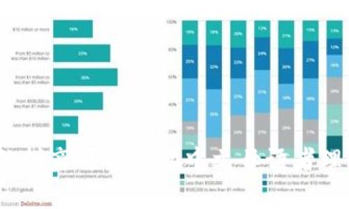 “tokenim”的发音通常可以分解为以下几个部分：

- “to” 发音类似于英语中的 “toe”
- “ken” 发音类似于英语中的 “kin”
- “im” 发音类似于英语中的 “im”

所以综合起来发音是：/ˈtoʊ.kə.nɪm/。

在中文中，可以用拼音来表示为“托可宁”，这个近似的拼音可以帮助中文母语者理解其发音。如果您有其他需求或问题，欢迎继续询问！