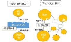 关于tokenim钱包是否是不记