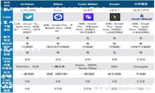 要找到与区块链相关的期刊和杂志，我们可以参考一些学术和行业领域内的杰出出版物。这些期刊通常涵盖区块链技术的各种应用、研究及其对社会经济的影响等方面。以下是一些知名的区块链相关期刊和杂志：

### 1. **《Ledger》**
这是一份专注于区块链技术的学术期刊，涵盖了区块链的技术、金融应用、法律和政策等领域。该期刊每年发布多期，所发表的文章通常经过严格的同行评审。

### 2. **《Blockchain: Research and Applications》**
该期刊专注于区块链技术的研究以及其在不同领域中的应用，如金融、供应链管理、智能合约等。它欢迎来自不同学科的研究成果，旨在促进跨学科的交流。

### 3. **《The Journal of the British Blockchain Association》**
这是英国区块链协会的官方期刊，内容涵盖区块链的理论研究、实际应用和社会影响等，特别关注在英国及欧洲的区块链发展。

### 4. **《International Journal of Blockchain and Cryptography》**
该期刊重点关注区块链和加密货币相关的研究与应用，包括安全性、隐私保护、算法设计等领域。

### 5. **《IEEE Access》**
虽然这是一份广泛的跨学科期刊，但它也发表了大量与区块链、加密货币和分布式账本技术相关的文章，适合工程和技术领域的研究者。

### 6. **《Computer Networks》**
这本期刊虽然主要关注计算机网络技术，但也有关于区块链技术的特刊，探讨区块链如何改变网络架构和协议。

### 7. **《Journal of Information Technology》**
这份期刊涵盖了信息技术的各个方面，其中也不乏关于区块链技术应用和影响的研究文章。

### 8. **《FinTech Journal》**
以金融科技为主题的期刊，其中包含了多个与区块链和加密货币相关的研究，主要关注金融行业的技术变革。

### 9. **《Future Generation Computer Systems》**
该期刊致力于未来计算机系统的研究，涵盖人工智能、云计算以及区块链等前沿技术。

### 10. **《Blockchain in Healthcare Today》**
此期刊聚焦于区块链在医疗行业中的应用，探讨如何利用区块链提高医疗数据的安全性和透明度。

这些期刊和杂志为研究人员、开发者和行业从业者提供了丰富的资源和最新的研究成果，让大家能够更深入地了解区块链的潜力和发展方向。如果你是在寻找更专业或特定主题的文章，不妨直接访问这些期刊的网站，查看他们的最新论文和特刊。