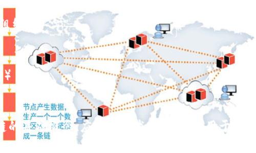 以下是20个与区块链相关的关键词，适用于相关的文章、研究和：

1. 区块链技术
2. 加密货币
3. 智能合约
4. 去中心化
5. 代币经济
6. 分布式账本
7. 挖矿
8. 共识机制
9. 链上数据
10. NFT（非同质化代币）
11. 区块链平台
12. 供应链管理
13. 数字身份
14. 资产数字化
15. 跨链技术
16. DAO（去中心化自治组织）
17. 区块链安全
18. 私链与公链
19. DApp（去中心化应用）
20. 区块链应用案例

这些关键词涵盖了区块链的基础概念、应用和技术特性，适合用于深入探讨区块链领域的内容。