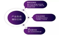 在银行业与区块链技术的