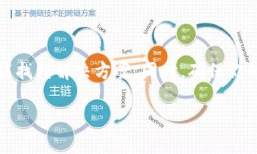 ### Tokenim没有USDT地址的解决方案

很高兴你对Tokenim有兴趣！不过你提到的“Tokenim没有USDT地址”这个问题确实让很多用户都感到困惑。实际上，很多交易平台或者钱包在刚上线的时候，可能会缺少某些常用币种的地址，这也是常见的现象。我们来详细了解一下可能的原因以及解决方案。

为什么Tokenim可能没有USDT地址？

首先，Tokenim作为一个交易平台，可能在其初始阶段还没有整合所有的加密货币支付功能。 USDT（泰达币）是一个非常流行的稳定币，通常被认为是一种较为安全的加密货币选择。然而，有些较小的交易平台可能在推出时由于技术和合规问题，暂时无法提供USDT的支持。

其次，某些地区的法律法规限制了特定加密货币的使用，使得Tokenim可能不愿意在某些市场上提供USDT地址。毕竟，合规性是加密货币交易的重要部分，很多平台都需要注意这一点。

如何解决这个问题？

不要担心，虽然Tokenim暂时没有USDT地址，但你仍然可以通过其他方式完成你的交易。以下是一些解决方案：

h41. 联系客服/h4
第一步，你可以尝试联系Tokenim的客服。他们可以给予你更加详细的信息和未来的计划，是否会在将来增加USDT的支持。

h42. 寻找其他平台/h4
如果你急需使用USDT进行交易，可以考虑在其他提供USDT地址的平台上进行转账或交易，比如币安、火币等。这些平台通常会更快地跟进市场需求，并提供全面的服务。

h43. 使用其他交易对/h4
另外，如果你并不是一定要使用USDT进行交易，你可以看看Tokenim上是否支持其他主流加密货币，比如BTC或ETH。这些币在其他平台或钱包中同样流通广泛，也能实现价值储存和交易。

如何确保你的资产安全？

在任何交易平台上，资产安全都是一个非常重要的问题。你可以采取以下措施来确保你的资产安全：

h41. 开启双重认证/h4
确保你的账户开启双重认证功能。无论在哪里交易，增加额外的安全层都是一个明智的选择，尤其是在加密货币市场这样波动性大的环境中。

h42. 定期更换密码/h4
定期更新你的账户密码。尽量使用复杂且不易破解的密码组合，这样可以大大降低被攻击的风险。

h43. 谨慎选择交易平台/h4
在选择交易平台之前，一定要进行充分的调查，查阅用户反馈和各种安全评估。选择声誉良好的平台进行交易，有助于保护你的资产。

小结

总之，Tokenim没有USDT地址并不意味着你没有交易的选择。通过联系客户服务、寻找其他交易所或使用其他币种，你总能找到解决方案。同时，确保你的资产安全是最重要的，无论使用哪个平台，都要保持警惕，保护好你的资金。

希望这些信息能帮助到你！如果你有更多关于Tokenim或加密货币的问题，欢迎随时问我！