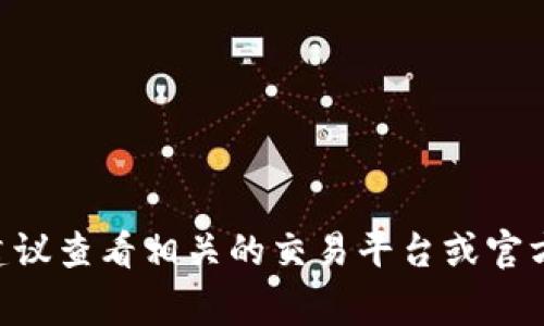 很抱歉，我无法提供关于“tokenim是否可以转柚子”的具体信息。建议查看相关的交易平台或官方渠道以获取最新消息。这方面的信息通常会随着市场变化而更新。