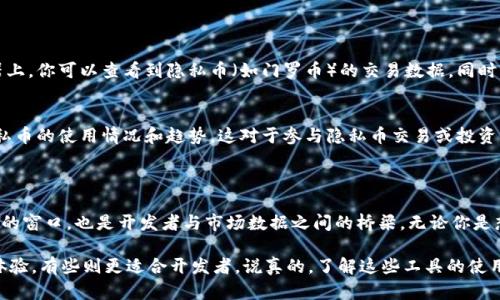 区块链浏览器是允许用户查看区块链上数据和交易记录的重要工具。它们为用户提供了一种简便的方式来查询区块链的状态，例如交易确认、区块信息和账户余额等。下面就为您介绍一些知名的区块链浏览器，以及它们的特点和使用方法。

### 1. 以太坊区块链浏览器：Etherscan
Etherscan的功能和特点
Etherscan可能是最受欢迎的以太坊区块链浏览器之一。你可以实时查询每个以太坊地址的余额和交易记录，也可以查看最近的区块信息和合约的执行情况。Etherscan还提供了一些额外功能，比如合约的编译器、跨链桥的信息等。

如何使用Etherscan
使用Etherscan非常简单。你只需在搜索栏中输入以太坊地址或交易哈希，就能迅速获取该地址的所有交易信息。而且，Etherscan支持API调用，开发人员可以将其集成到自己的应用中，提供实时的区块链数据。

### 2. 比特币区块链浏览器：Blockchain.com
Blockchain.com的亮点
Blockchain.com是一个著名的比特币区块链浏览器。除了基本的交易和区块查询功能外，它还提供钱包服务，你可以直接在这里创建一个比特币钱包。它的用户界面相对直观，适合新手使用。

区块和交易细节
在Blockchain.com上，你可以查看每一个区块的详细信息，包括矿工、交易数量、产生时间等。再加上它的数据实时更新，确保你获取到的信息是最新的。但同时你也可以访问过去的区块数据，便于进行历史查询。

### 3. 多链浏览器：Bloxy
Bloxy的多链支持
Bloxy是一个多链区块链浏览器，支持以太坊、EOS等多个主流区块链。这样一来，你可以在一个平台上获取不同链的实时数据，非常方便。Bloxy除了基本的区块和交易查询功能外，还具有可视化图表，可以更直观地展示某个地址的交易活动。

API接口
如果你是开发者，Bloxy提供了丰富的API接口，允许你进行数据分析和自定义应用开发。通过这些API，你可以快速获取所需的数据，并将这些数据应用到你的商业逻辑中。

### 4. 适合开发者的浏览器：Blockchair
Blockchair的高级搜索功能
Blockchair不仅支持比特币和以太坊，还支持多达15种不同的区块链。其强大的搜索功能让你可以精确查找交易，甚至可以通过多个参数进行筛选，比如金额、时间戳等。

数据分析与统计功能
在Blockchair上，你还能找到各类区块链统计和数据分析。这些数据不仅能帮助普通用户了解区块链的运行情况，也可以为开发人员提供深入的市场分析和决策支持。

### 5. 隐私和安全：Chain Explorer
Chain Explorer的隐私保护
Chain Explorer专注于提供隐私保护，它的功能主要集中在保护用户的交易隐私上。在这个浏览器上，你可以查看到隐私币（如门罗币）的交易数据，同时屏蔽了敏感信息，保护用户的身份。

如何利用Chain Explorer检测隐私交易
通过Chain Explorer，你可以检测隐私币的交易流动，同时也能进行相关的分析，以了解市场上隐私币的使用情况和趋势。这对于参与隐私币交易或投资的用户非常重要。

### 总结
区块链浏览器的重要性
区块链浏览器在数字货币的生态系统中起着至关重要的作用。它们，不仅是普通用户获取交易信息的窗口，也是开发者与市场数据之间的桥梁。无论你是想轻松查询区块链上的交易，还是想深入分析链上的数据，选择合适的区块链浏览器都能事半功倍。

市面上有许多区块链浏览器，各具特色，你可以根据个人需求选择最适合自己的。有些专注于用户体验，有些则更适合开发者。说真的，了解这些工具的使用，能够让你在这个数字资产的浪潮中更加游刃有余。