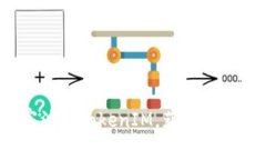 专家揭秘：如何独家注册