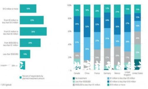 区块链专家独家揭秘：数字转型的秘诀与方向
