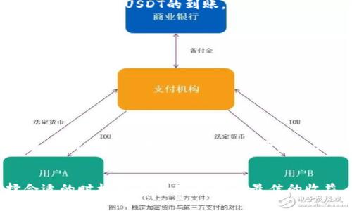 要将Tokenim转换为USDT（泰达币），您可以遵循以下几个步骤。请注意，具体的步骤可能会因您使用的平台或钱包而略有不同，但整体流程是类似的。以下是一般的指南：

第一步：选择交易所或钱包
首先，您需要选择一个支持Tokenim和USDT交易的加密货币交易所或钱包。许多主流交易所（如Binance、Huobi、Kraken等）都支持多种加密货币交易。如果您还没有账户，可以根据平台的指示进行注册。

第二步：充值Tokenim
在您选择的交易所中，您需要将Tokenim充值到您的账户中。找到“充值”或“存款”选项，然后选择Tokenim。在页面上，您会看到一个充值地址。使用您的Tokenim钱包发送Tokenim到这个地址。请确保您检查地址的准确性，因为一旦Tokens被发送到错误的地址，是无法找回的。

第三步：交易Tokenim为USDT
一旦您的Tokenim成功充值到交易所，您就可以进行交易了。找到交易页面，选择“现货交易”或“交易市场”。在这个页面中，选择Tokenim和USDT的交易对，比如“Tokenim/USDT”。
输入您想要交易的Tokenim数量，然后确认交易。在这个过程中，您可能需要查看交易的手续费，确保您了解交易所的费用政策。

第四步：提取USDT
完成交易后，您的账户中会显示相应数量的USDT。如果您希望将USDT提取到您的钱包中，可以找到“提取”或“取款”选项。输入您希望提取的USDT数量以及您的USDT钱包地址，再次确认地址的准确性，然后提交提取申请。

第五步：确认交易
大多数平台会有相应的交易确认流程，您可能需要检查您的电子邮件以确认提取请求。当交易被处理后，您应能在您的钱包中看到USDT的到账。

常见问题
strongQ: Tokenim是什么？/strong
A: Tokenim是一种加密货币，可能是在特定的区块链平台上发行的代币。

strongQ: 为什么需要将Tokenim转换为USDT？/strong
A: USDT是一种稳定币，其价值与美元挂钩，方便用户在交易时避免市场的波动性。

strongQ: 有哪些风险需要注意？/strong
A: 交易加密货币具有一定风险，价格波动较大。此外，选择不安全的交易所也可能存在丢失资金的风险。因此务必选择知名且安全的平台，建议开启两步验证（2FA）等安全措施。

总结
转化Tokenim至USDT的过程其实并不复杂，只要按照以上步骤进行，您就能够轻松完成。记得时刻关注市场动态，选择合适的时机进行交易，以获取最佳的收益。希望这篇指南能够对您有所帮助，如有任何疑问，欢迎随时提问！