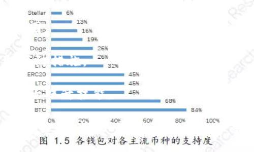 区块链技术的应用越来越广泛，导致各行各业都在探索其潜力。在区块链生态系统中，有一些专门的部门和组织，它们负责开发、维护和推广区块链技术。以下是一些相关的部门名称：

1. **研发部**：负责区块链技术的开发和技术创新，通常由程序员和技术专家组成。

2. **产品部**：负责区块链相关产品的设计与管理，确保产品符合市场需求。

3. **运营部**：主要负责区块链项目的日常运营和管理，确保项目顺利进行。

4. **市场部**：集中于区块链产品的市场推广和品牌建设，吸引用户和投资者。

5. **合规部**：负责确保区块链项目符合法规和政策要求，避免法律风险。

6. **社区管理部**：负责与用户和投资者的沟通，维护区块链项目的社区氛围。

7. **安全部**：专注于区块链系统的安全性，监测潜在的安全威胁，并采取预防措施。

8. **教育培训部**：致力于区块链技术的教育和培训，帮助行业内的专业人士提升技能。

这些部门通常会根据公司的规模和项目的需求进行调整和。在不同行业中，如金融、物流、医疗和共享经济等，可能还会形成一些特定于行业的区块链部门。