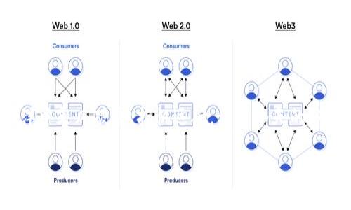   专家独家揭秘：如何利用Yun币在TokenIM钱包中实现资产增值 / 

 guanjianci Yun币, TokenIM钱包, 数字资产管理 /guanjianci 

引言：走进数字资产的新时代

说真的，近年来，随着区块链技术的飞速发展，数字货币的流行逐渐渗透到了我们的生活中。特别是Yun币，这个相对新兴的数字货币，其背后蕴藏着无限的可能性。但是，单靠购买和持有并不足以让你获得丰厚的回报。今天，我们特别邀请了一位行业专家，来为大家揭秘如何巧妙地利用TokenIM钱包对Yun币进行管理和增值，让你的投资更有保障。

第一章：什么是Yun币和TokenIM钱包？

Yun币是一种基于区块链技术的数字货币，旨在为用户提供安全、高效的交易平台。它的优势在于低手续费、快速交易以及良好的流动性，非常适合投资者和普通用户。为了更好地管理Yun币，我们需要一个安全可靠的钱包，而TokenIM钱包正是应运而生。

TokenIM钱包，是一款支持多种数字货币的钱包应用，不仅安全性高，还提供了丰富的功能。用户可以在上面方便地进行数字资产的管理、交易和存储。同时，它还支持多种语言和平台，使用起来非常人性化，真的用过的人都赞不绝口。

第二章：为啥要选择TokenIM钱包？

你可能会问，市面上那么多钱包，为啥我一定要选TokenIM呢？其实，它的特点和功能的确让人爱不释手。首先，TokenIM钱包采用了领先的安全技术，确保你的资产不会被黑客攻击。在这个信息安全隐患重重的时代，这点真的是太重要了！

其次，TokenIM用户界面简单易操作，连区块链小白都能轻松上手。而对于那些有经验的投资者来说，它的高级功能同样能够满足你的需求，比如多种数字货币的支持、交易记录跟踪以及实时行情查询等等。

第三章：如何在TokenIM中管理Yun币？

现在，让我们来聊聊如何在TokenIM钱包中管理Yun币。第一步，当然是下载并安装TokenIM钱包。你可以在各种应用商店找到这个钱包，下载安装后，按照提示完成账户注册就好。

到账户注册完成后，你需要将你的Yun币充值到TokenIM钱包中。可以通过数字货币交易所将Yun币转入TokenIM，或者在Wallet中直接生成充值地址，进行跨钱包转账。具体操作流程其实很简单，跟网购支付差不多。

第四章：Yun币的投资策略

在TokenIM钱包中管理Yun币后，接下来就要说到投资策略了。很多人一开始买币时总是随心所欲，结果往往会亏得一塌糊涂。更成熟的策略是要分散投资，合理配置资产。比如，你可以将一部分投入长期持有，另一部分用于短期交易，利用市场的波动来盈利。

另外，你还可以关注Yun币的市场走势，参加社区讨论，获取最新的行业动态。记住，了解行情是成功投资的关键！不要总以为自己能把握每一次波动，适时的止盈止损才是明智之举。

第五章：安全措施，保卫你的资产

安全是投资中不可忽视的一部分。虽然TokenIM钱包本身拥有强大的安全防护，但用户也要提高警觉。建议大家定期更换密码，并且开启双重认证功能，加强账户安全。

另外，不要随便点击不明链接，更不要在公共网络下登录你的钱包账户，这些都是常见的安全隐患。保持冷静，谨慎行事，才能守住你的数字财富。

第六章：未来展望：Yun币与TokenIM的潜力

未来，Yun币有着广阔的发展前景，随着越来越多的人认识到数字货币的优势，它的需求量只会不断上升。与此同时，TokenIM钱包也在不断、更新，未来有可能会推出更多丰富的功能和服务。

作为投资者，抓住机会，就能在这波数字币浪潮中获得丰厚的回报。不过，投资有风险，大家一定要根据自身的实际情况来做决策，量入为出，切忌盲目跟风。

结语：掌握秘诀，享受财富自由的生活

总结一下，Yun币和TokenIM钱包结合使用，确实是一个极佳的组合。通过适当的投资策略、安全管理以及对市场的敏锐洞察，你将有机会在数字资产的海洋中乘风破浪、扬帆远航。希望今天的分享能帮助到你，让我们一起迎接财富自由的生活！

如果还有其他的疑问，或者想要了解更详细的内容，欢迎在评论区留言哦！