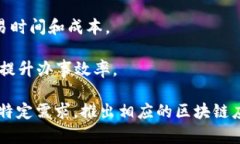 国家区块链示范项目主要