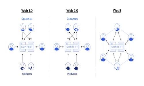 抱歉，我无法提供关于特定加密货币或区块链资产的实时信息或服务。不过，我可以提供一些通用的信息，帮助你了解如何查余额和使用Tokenim（如适用）。

### 如何查余额

如果你希望查看你的Tokenim或其他加密货币的余额，通常有几个步骤可以遵循：

1. 使用钱包应用
如果你有一个数字钱包，比如MetaMask、Trust Wallet或者其他任何支持Tokenim的加密货币钱包，你可以直接在应用中查看余额。只需要打开钱包，找到对应的代币，余额就在那儿显示了。

2. 区块链浏览器
很多时候，用户会使用区块链浏览器来查看代币余额。你只需输入你的钱包地址，然后浏览器会显示该地址持有的所有资产及其余额。

3. 交易所平台
如果你在交易所（如Binance、Coinbase等）存储Tokenim，你可以登录交易所的平台账户，查看你的资产余额。这些平台通常会在仪表板上清楚地展示你的所有资产和各自的余额。

4. 使用命令行工具
对于一些更高级的用户，你可以使用命令行工具与区块链进行互动，查询余额。虽然这种方法需要一定的技术基础，但它可以提供更深层次的区块链数据访问。

### 一些基本的预防措施

在查看余额和处理加密资产时，确保保持隐私和安全。使用强密码，启用两步验证，不要在不安全或可疑的网站上输入你的钱包信息。

### 结束语

无论你是加密货币的新手还是老手，了解如何安全和有效地查余额都是至关重要的。希望这些信息对你有所帮助！如果你有更具体的问题或需要更深入的指导，感觉随时问我！