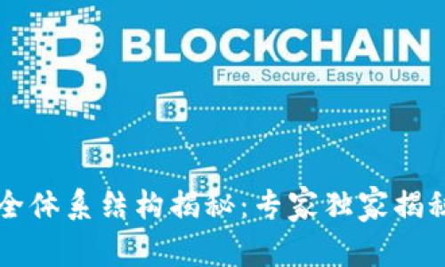 区块链安全体系结构揭秘：专家独家揭秘五大秘诀