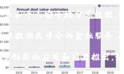 雅视（Aisai）作为一家不断创新的公司，积极涉足区块链技术的应用，它在这个领域推出了一系列的项目。以下是一些雅视在区块链方面的重要项目或应用：

1. **数字身份验证**：雅视利用区块链技术开发数字身份验证系统，以确保用户身份的安全性和私密性，使得在线交易更加安全可靠。

2. **智能合约**：雅视的项目中，智能合约被广泛应用于交易和合同管理，这种自动执行合约条件的机制降低了人为错误的发生，提高了交易的效率。

3. **供应链管理**：雅视利用区块链技术追踪产品的来源和流通过程，提升了供应链的透明度，增强了消费者对产品的信任。

4. **数据共享平台**：雅视致力于构建一个基于区块链的数据共享平台，帮助企业和个人安全地分享数据，同时保障数据的所有权和隐私。

5. **去中心化金融（DeFi）**：雅视也在探索去中心化金融的应用，利用区块链技术提供无中介的金融服务，降低交易成本，提高金融服务的覆盖面。

以上仅是雅视在区块链项目中的一部分，随着技术的不断发展，未来可能会有更多创新的应用和项目推出。如果您希望了解更详细的信息，建议访问雅视的官方网站或查阅相关的研究资料。