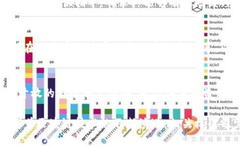 银行区块链标准的内容是一个涉及多个技术、法律和运营层面的复杂主题。如果你想深入了解这个领域，可以参考以下几个关键方面：

1. 定义和目的
银行区块链标准主要是为了规范和指导金融机构如何使用区块链技术，以确保其应用的安全性、隐私保护、可扩展性和互操作性。通过建立统一的标准，银行可以更有效地共享数据、降低交易成本，提升整体效率。

2. 技术标准
这部分包括了数据结构、共识机制、智能合约等方面的技术要求。例如，区块链的协议应该定义如何生成新块、如何验证交易的有效性、以及对智能合约的执行规则等。同时，为了能够实现各个区块链系统之间的互操作性，必须设定一系列的接口标准。

3. 数据隐私和安全标准
数据隐私和安全是银行区块链应用中至关重要的环节。标准需要明确如何加密用户信息，保护交易数据不被未授权访问。而且还必须有标准化的身份验证机制，以确保只有合规的用户才能访问相关数据。

4. 法律合规标准
银行业是高度监管的领域，各国对金融交易有不同的法律法规。因此，区块链标准需要考虑合规性，确保其设计和应用符合当地的法律要求，特别是在反洗钱（AML）和了解客户（KYC）方面的规定。

5. 运营标准
这部分主要涉及银行如何部署和运维区块链系统。标准应明确系统的性能指标、故障恢复机制、以及资源管理要求等，为银行在实施过程中提供实用的指导。

6. 应用场景标准
银行区块链技术的应用场景十分广泛，包含跨境支付、供应链金融、客户身份认证等。标准需要为这些应用场景提供指导，确保其能够有效地发挥区块链技术的优势。

7. 生态系统合作标准
区块链技术不是孤立的，银行需要与其他金融机构、科技公司、监管机构等建立合作关系。标准应包括如何在生态系统中实现合作与数据共享，以便共同推进区块链的应用。

8. 持续更新和创新
技术发展日新月异，因此银行区块链标准也需要定期更新，以适应新的技术趋势和市场需求。这需要一个开放的标准制定机制，邀请各方利益相关者参与其中。

总之，银行区块链标准的制定与实施不仅需考虑技术因素，还应兼顾法律合规、运营效率以及行业合作。随着区块链技术的不断演进，相关标准也需灵活变动，以确保金融行业能够在创新的同时保持安全与合规。