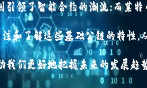 区块链技术作为一种新兴的去中心化技术，近年来受到了广泛关注。在区块链的世界中，公链是非常重要的一部分，它代表着透明、公正和去中心化的特性。下面我们将深入探讨一些基础的公链及其关键特性。

什么是公链?
公链，或称公共区块链，是一种任何人都可以读取、写入和参与的区块链。与私链和联盟链不同，公链不限制参与者，任何人都可以加入网络，参与到共识机制中。公链的去中心化特性使其在一些应用场景下具有极大的优势，比如加密货币的发行和交易、智能合约的执行等。

基础公链的特点
基础公链通常具备以下几个特点：
ul
    listrong去中心化：/strong网络中的所有节点都平等，没有单一控制者。/li
    listrong透明性：/strong所有交易记录对所有参与者开放，任何人都可以审计。/li
    listrong安全性：/strong通过共识机制和加密技术保证数据的安全性和完整性。/li
    listrong抵抗审查：/strong因为没有中心化的控制，公链中的交易和信息不容易被审查或操控。/li
/ul

1. 比特币(Bitcoin)
比特币是最早也是最著名的公链，它于2009年由中本聪（Satoshi Nakamoto）推出。作为一种数字货币，比特币的主要目的是提供一种去中心化的支付方式。比特币的共识机制采用的是工作量证明（PoW），这使得网络安全性得以保证。

比特币的最大供应量被限制为2100万枚，这一特性使其具备了“数字黄金”的特性。比特币网络的透明性和安全性使得其成为许多投资者和用户青睐的数字资产。

2. 以太坊(Ethereum)
以太坊在2015年推出，除了可以进行加密货币的交易外，它还引入了智能合约的概念。智能合约是一种自动执行合同条款的计算机程序，能够在没有中介的情况下，实现复杂的协议。

以太坊的代币，称为以太（ETH），被广泛应用于构建去中心化应用（dApp）。以太坊目前正在向权益证明（PoS）转型，以提高其可扩展性和能源效率。

3. 莱特币(Litecoin)
莱特币是比特币的一个分叉，于2011年创建，由查理·李（Charlie Lee）开发。莱特币的目标是提供比比特币更快的交易确认时间和更高的交易效率。它使用了改进的PoW算法，即“scrypt”，使得使用GPU的挖矿更为容易。

莱特币的供应量是8400万枚，是比特币的四倍，旨在更好地满足小额支付的需求。莱特币常被视为比特币的“银”，而比特币则是“金”。

4. 瑞波币(Ripple)
瑞波网络（Ripple）与其他公链有些不同，它更多地聚焦于实现跨境支付。瑞波币（XRP）是其生态系统中的一种数字资产，旨在提供快速、低成本的国际交易。

瑞波网络利用了一种不同于传统区块链的共识机制，使交易确认时间非常快，通常在几秒钟内。这使得瑞波成为许多金融机构的理想选择，能够颠覆传统的金融交易方式。

5. EOS
EOS是一个旨在支持去中心化应用和智能合约的平台。它于2017年推出，并声称能够处理数千笔交易每秒，远超以太坊等公链。EOS采用了一种名为“委托权益证明”（DPoS）的共识机制，可以高效地处理交易。

EOS还提供了灵活的权限管理功能，使得开发者可以更加方便地构建应用。同时，EOS网络还允许没有手续费的交易，这在一定程度上提高了用户体验。

6. 波卡(Polkadot)
波卡是由以太坊的创始人之一加文·伍德（Gavin Wood）于2020年推出的多链网络。波卡的设计理念是实现不同区块链之间的互通互操作，形成一个更大的生态系统。

波卡由多个平行链（parachain）构成，每个平行链可以根据自己的需求进行定制，同时又能够通过中继链（Relay Chain）与其他平行链进行通信。波卡的创新性在于其支持的多链架构，极大地提高了区块链项目的灵活性和可扩展性。

总结
以上介绍的六个基础公链，各自拥有独特的特点和应用场景。比特币作为最早的数字货币，奠定了公链的基础；以太坊则引领了智能合约的潮流；而莱特币、瑞波、EOS和波卡等，分别在提升交易效率、跨境支付、多链互通等方面进行了有益的探索。

随着区块链技术的不断发展，公链将在未来的数字经济中扮演更加重要的角色。无论是个人投资者还是开发者，都应关注和了解这些基础公链的特性，从中发现适合自己的机会。

最后，区块链技术不仅仅是一种技术革新，更是对传统行业的一次颠覆。理解这些基础公链背后的理念和技术，能够帮助我们更好地把握未来的发展趋势。无论你是技术爱好者还是普通消费者，区块链的未来都将与你息息相关。