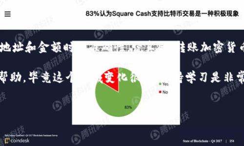 要将以太坊（ETH）转账到 TokenIm 钱包，您需要遵循几个简单的步骤。TokenIm 是一种流行的多链钱包，支持各种加密货币的存储和管理。下面是详细的步骤指南，帮助您顺利完成 ETH 的转账操作。

步骤一：获取您的 TokenIm 钱包地址

首先，您需要确保您有 TokenIm 钱包并成功创建了账户。如果您还没有下载 TokenIm，您可以在手机的应用商店（如 Apple Store 或 Google Play）中搜索并下载这个钱包。

一旦您打开 TokenIm 钱包，请选择以太坊（ETH）作为您的目标资产。在钱包首页，您应该能够看到一个