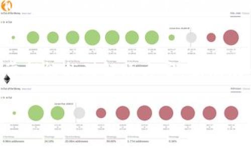 看起来你提到的是“tokenim”，可能是某种加密货币或者与区块链相关的项目。如果你说“打出去没收到”，这通常意味着你在进行交易时，发出了某种代币或者交易，但是对方还没有确认收到它。

以下是一些可能的原因以及解决方案：

可能的原因
1. **网络拥堵**：区块链网络有时候会经历高峰时段，交易确认的时间可能会延迟。比特币和以太坊等主流网络，特别是在市场波动时，可能会有显著的拥堵。

2. **交易费用不足**：如果你的交易没有支付足够的手续费，矿工可能会优先处理那些手续费更高的交易。这样你的交易就会被延迟确认。

3. **地址错误**：在发送任何加密货币时，务必确保你输入的地址是正确的。若输入错误，资产可能会永久丢失。

如何确认交易状态
1. **区块链浏览器**：你可以使用相应区块链的浏览器（如Etherscan、Blockchain.com等）来查看你的交易状态，只需输入你的交易哈希（Transaction ID）即可。

2. **钱包状态**：在你使用的钱包软件中，有些钱包会显示交易的状态，可以帮助你确认交易是否已经提交或正在处理中。

该怎么解决
1. **耐心等待**：如果网络真的是拥堵，可能需要等待一些时间。大部分交易会在一定时间后自动被确认。

2. **提高手续费**：如果你觉得手续费设置得太低，可以尝试使用“提前支付”功能（如果你的钱包支持的话），应用更高的手续费来加快确认时间。

3. **联系客服**：如果以上方法都没有帮助，建议你联系交易所或钱包的客服。通常他们会提供专门的技术支持，帮助你解决问题。

总结
在加密货币的世界里，碰到交易没有被确认的情况是很常见的。保持冷静，详细检查，通常都能找到解决方案。就像很多人说的，“加密货币的旅程就像过山车，有高有低，只要坚持下去，总会看到希望的光。”

希望这些信息对你有所帮助！如果还有其他问题，欢迎随时问我。