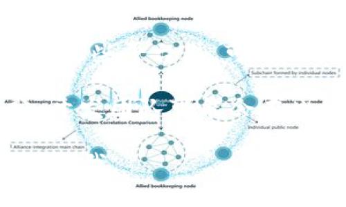 关于“TokenTokenIM钱包是否有法语版”的问题，TokenTokenIM是否提供法语版本通常可以通过以下几种方式确认：

1. **官方网站查询**：访问TokenTokenIM的官方网站，通常会在页面底部或者设定选项中查看语言设置。如果有法语版本，通常会有语言选择的下拉菜单。

2. **客户支持**：如果在官网上没有找到相关信息，可以通过邮箱或者社交媒体联系TokenTokenIM的客户支持团队，询问他们是否支持法语。

3. **社区论坛**：许多加密货币钱包都有自己的用户社区或论坛。在这些平台上，可以询问其他用户是否使用过法语版本。

4. **更新日志**：定期查看TokenTokenIM的更新日志或新闻部分，开发团队可能会在此发布有关新语言支持的公告。

希望以上方法能帮助你找到想要的信息！如果有其他问题，欢迎随时问我。