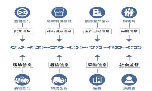 要在Tokenim上设置ERC20代币，您需要遵循一个相对简单的过程。以下是一些步骤和注意事项，可以帮助您更好地理解如何操作。

### 设置ERC20代币的步骤

1. 创建代币合约
首先，您需要编写一个ERC20标准的智能合约。这通常涉及使用Solidity编程语言来定义代币的基本特征，比如名称、符号、总供应量和其他功能，如转账和授权等。如果您不熟悉编程，可以考虑使用一些开源模板来帮助您快速构建代币合约。

2. 部署合约到Ethereum网络
在编写完合约后，您需要将其部署到Ethereum网络。为此，您需要一个以太坊钱包（如MetaMask）以及一些ETH用于支付交易费用。您可以使用Remix IDE来编译和部署合约，操作相对简单。

3. 注册代币到Tokenim
在代币成功部署后，您需要在Tokenim平台上注册您的代币。通常来说，您需要提供代币合约地址和其他一些与代币相关的信息。这一步是确保您的代币能够在Tokenim上交易和被用户找到的重要一步。

4. 设置代币的相关参数
在注册过程中，您可能需要设置一些参数，比如代币的描述、官方网站链接、社交媒体链接等等。这些信息有助于用户更好地了解您的代币，增加它的可信度。

5. 推广与社区建设
成功注册后，您需要开始推广自己的代币并建立社区。您可以通过社交媒体、官方论坛和Telegram群组等方式去吸引潜在用户和投资者。一个活跃的社区往往是代币成功的重要因素。

### 注意事项

合规性
在创建和发行代币时，请确保遵循当地的法律法规。某些国家和地区对数字资产的监管非常严格，务必了解相关政策以免触法。

安全性
智能合约一旦部署后就无法修改，因此一定要仔细测试合约的每一行代码，避免安全漏洞。此外，您还可以考虑让专业团队进行审计，以提高代币的安全性。

透明度
保持透明度是赢得用户信任的关键。定期更新项目进展，分享财务报告等都可以增加持有人对项目的信任感。

通过以上步骤，您应该能够在Tokenim上成功设置和注册您的ERC20代币。希望这篇指南能对您有所帮助，祝您好运！