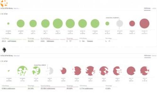在区块链这个快速发展的领域，社群的力量不可小觑。社群不仅是信息交流的平台，更是技术创新和应用落地的推动者。下面介绍一些在区块链世界中较为知名的大社群。

1. 比特币社群
比特币作为区块链的开创者，其社群无疑是最大的。这个社群由开发者、矿工、用户和支持者组成，遍布全球各地。通过论坛、社交媒体和线下会议等方式，比特币社群积极讨论技术升级、市场动向以及法律法规等各方面的信息。

2. 以太坊社群
以太坊的社群同样庞大且活跃，它更注重智能合约和去中心化应用（DApps）的开发。开发者们在以太坊上分享项目进展，发布新功能，讨论技术细节。这样的互动让许多新兴项目得以成长，形成了一个充满创新的生态环境。

3. 瑞波（Ripple）社群
瑞波的宗旨是提高跨境支付的效率，社群成员包括银行、金融机构和技术开发者等。这个社群的特点在于，其成员大多来自传统金融领域，因此在区块链技术与传统金融的融合上，他们有着独特的视角和深入的讨论。

4. 波场（TRON）社群
波场社群倾向于去中心化娱乐产业的发展，聚集了一大批开发者、内容创作者和投资者。社区成员积极参与项目投票，推动生态建设，波场致力于打造一个自由开放的内容分享环境。

5. Chainlink社群
Chainlink是一个去中心化的预言机网络，其社群专注于 data 的安全性和透明性。开发者们在社群内讨论如何将真实世界数据安全有效地引入区块链，为智能合约提供支持。

6. Polygon社群
Polygon是面向以太坊的扩展解决方案，而其社群则主要由开发者和用户组成。社群成员讨论链上交易的速度和效率，积极为以太坊的扩展贡献力量。这样的合作不仅促进了技术的进步，同时也为用户提供了更好的体验。

总的来说，区块链的社群正成为推动行业发展的重要力量。在这些社群中，สมาชิก们不仅分享知识，还通过合作和互动促进了技术的演变。无论是新手还是老手，参与这些社群都能获取更多的信息、灵感和支持，帮助他们在这个复杂多变的市场中找到自己的位置。