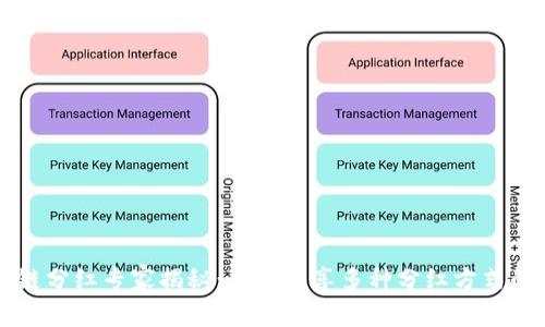区块链分红专家揭秘：独家分享多种分红方式的秘诀